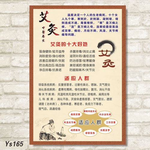 艾灸有什么理疗打法模式会员(艾灸客户理疗会员营销策略)