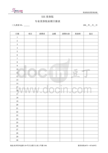 美容院业绩成本(业绩公司店家美容院都有)