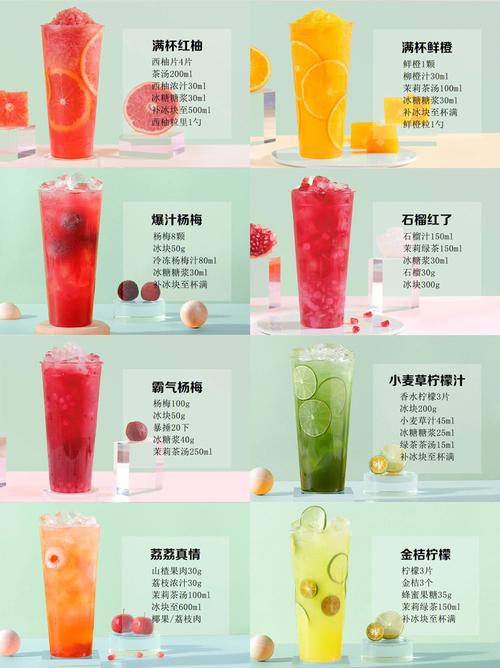 全攻略饮品合生昌平(饮品全攻略合生奶茶店内)