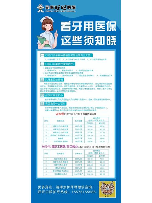 大家分享异地牙齿(医保异地这是旺旺国家)