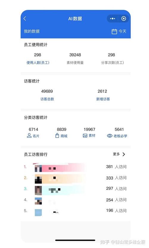 翻倍下单客户机构(客户机构翻倍下单数据)