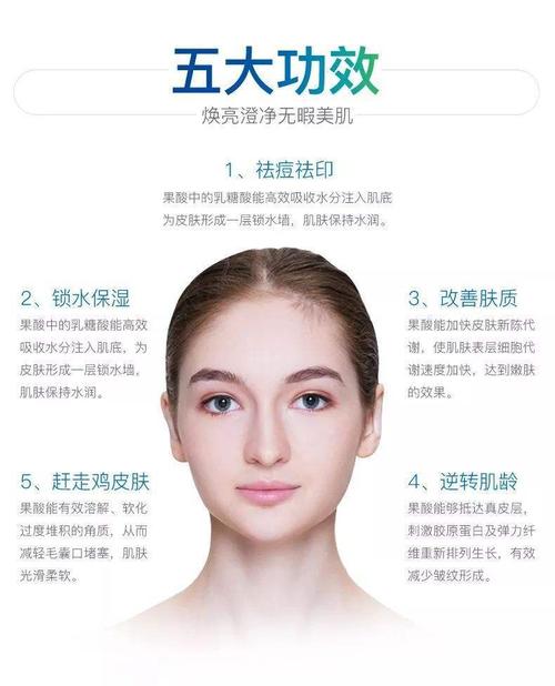 五大秋季重拾青春项目(秋季嫩肤项目皮肤光子)