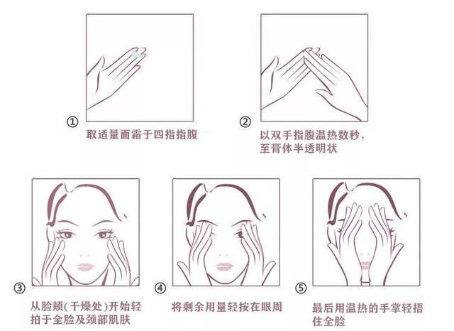 肌肤混合性课堂技巧指南知识(面霜肌肤女性护肤品朋友们)