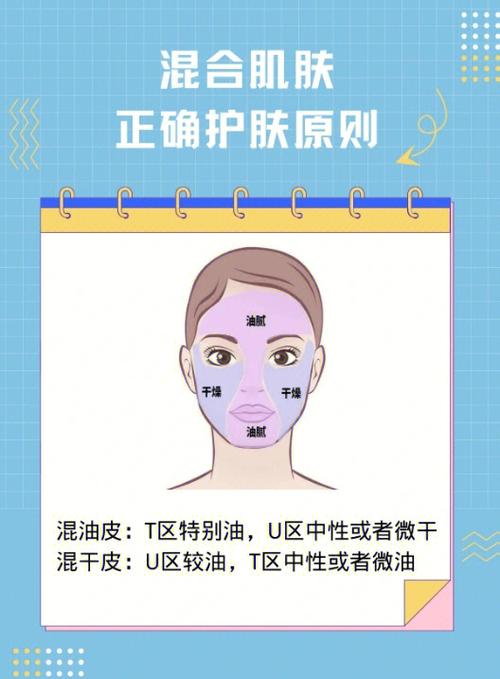 恰到好处肌肤频出皮肤皙活个好物(肌肤恰到好处皮肤频出毛孔)