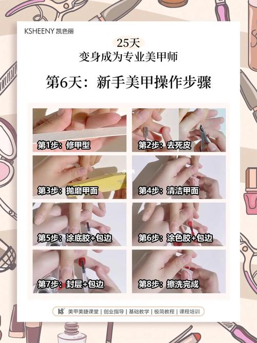 美甲专业级步骤轻松(美甲指甲步骤自己的软化剂)