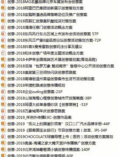 合集策划案专题经济行业(方案整合营销女性策划案创意)
