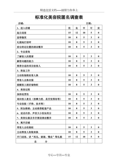 美容院表格经营管理大全(美容院表格经营管理大全管理表格)