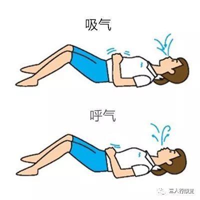 产后必会动作(动作呼吸产后医生必会)