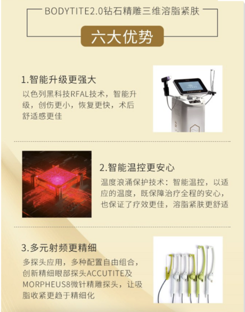 微雕面部疗法品牌筋膜(微雕面部疗法筋膜品牌)