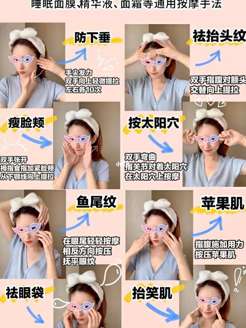 面部手法(面部药膳眉毛手法下颌)
