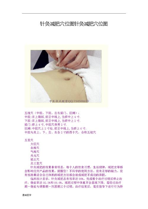 富华深圳美容院减肥方法医疗美容医院(针灸脂肪美容院穴位身体)