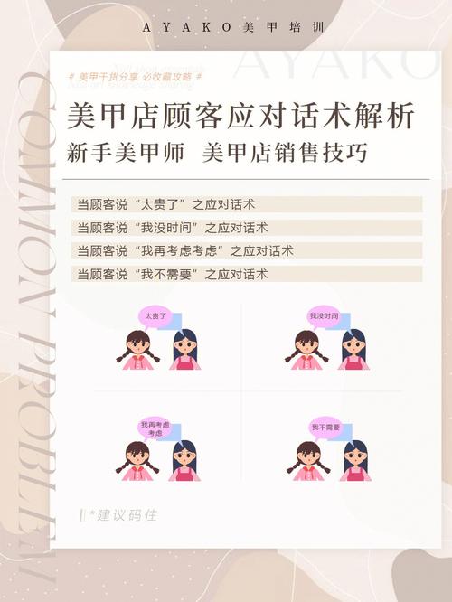 美甲店(美甲美甲店顾客经营策略行业)