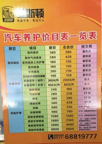 谁能洗车门店项目(洗车门店项目流量客户)