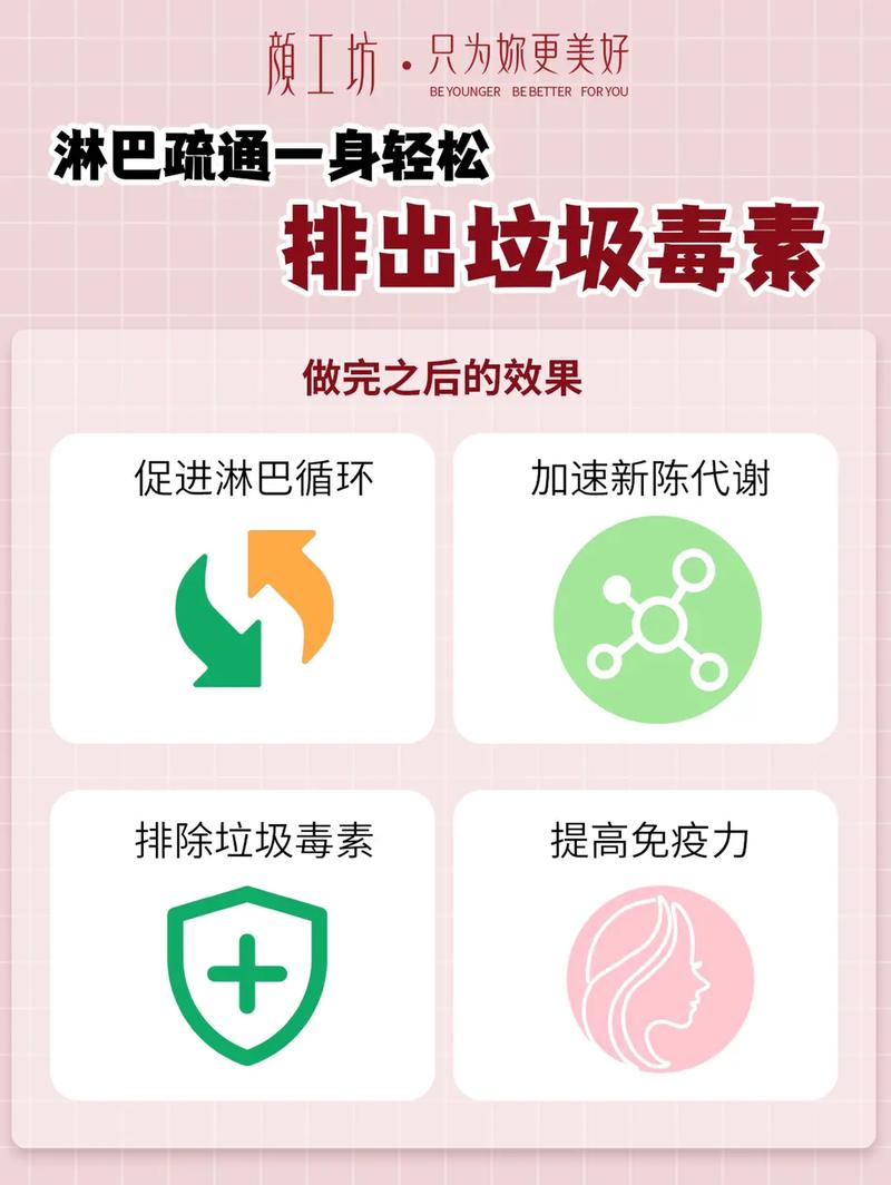 要做排毒皮肤身体健康(排毒身体面部淋巴往下)