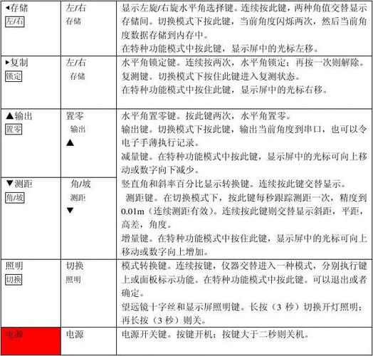 详细介绍经纬操作方法步骤刻字机(刻字机经纬操作方法步骤电源)