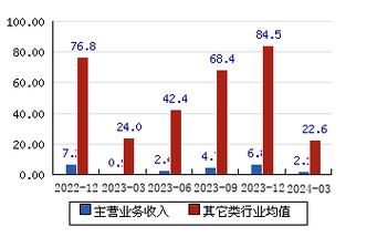 怎么做新车全车美特(怎么做新车美特全车龟裂)