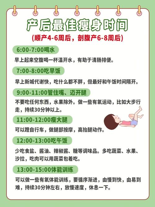 瘦身也能产后个月秘诀黄金(产后瘦身秘诀个月身体)
