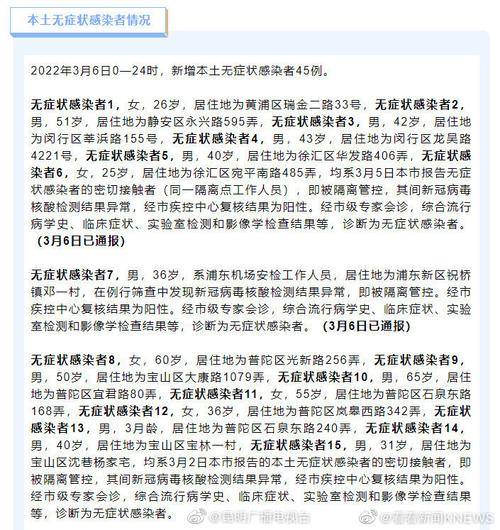 上海感染者本土高风险莘庄情况(感染者无症状核酸本土阳性)