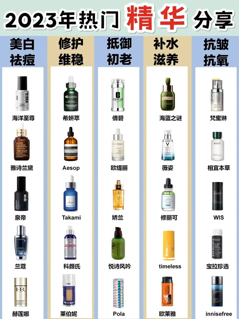 还得美白有用精华减黄去黑(美白还得精华有用进行了)