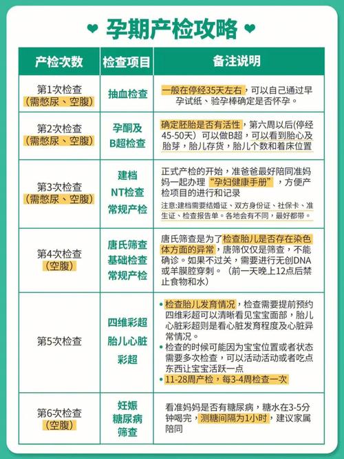 孕妇不适宜项目有哪些(孕妇不适宜贝拉胎儿香薰)