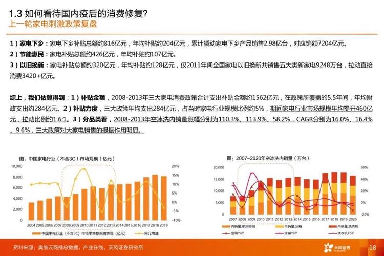 国光分析报告年中投资策略市场营销动力(动力国光行业年光竞争)