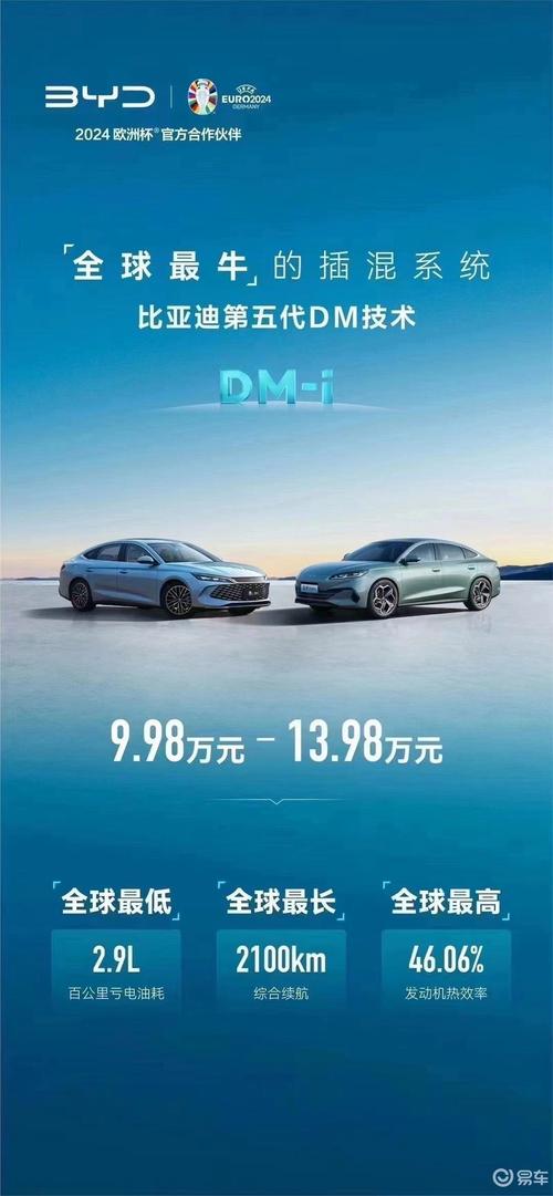 比亚迪最新速看(工业园专员西安编辑器比亚迪)