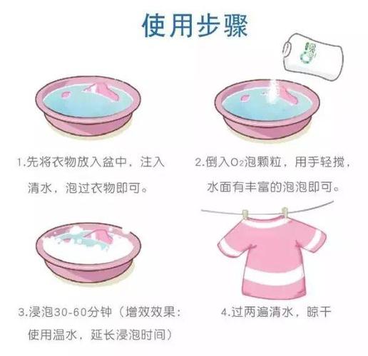 你有可要洗干净步骤科学(在线白醋科学洗干净你有)