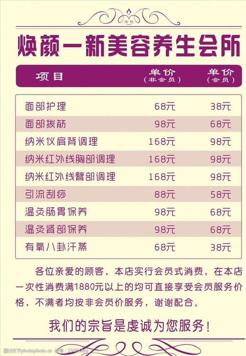 美容院寒冬管中心项目年终盘点(项目美容院顾客单价利润)