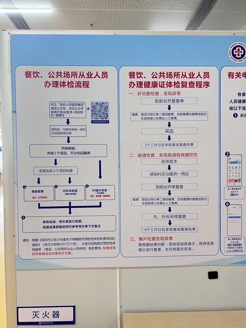深圳流程健康(健康深圳客户流程自己的)