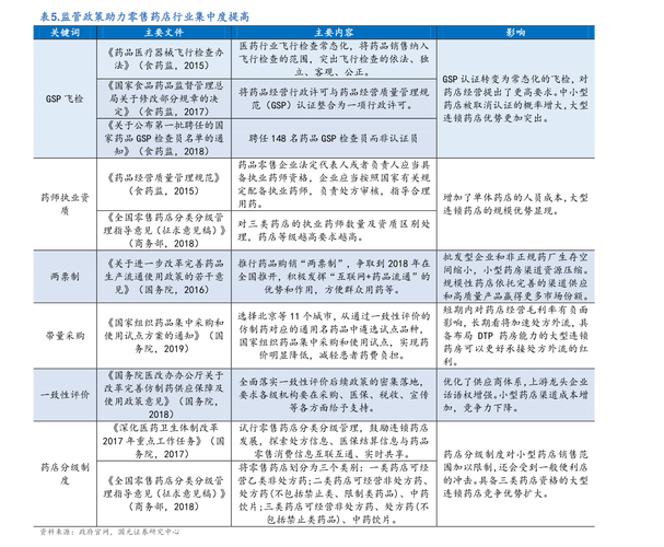 嘉欣丝绸:茧丝质料
高位运行,公司团体
效益受积极影响