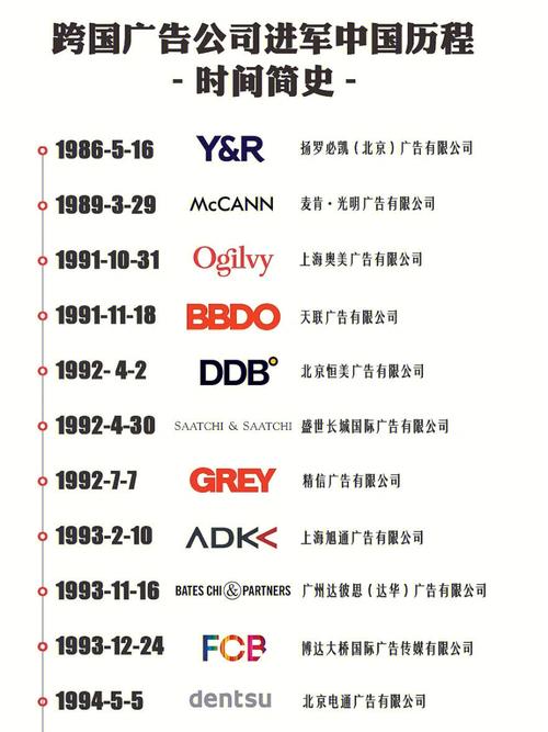 胡编乱造罚单广州世家化妆品有限公司广告(世家广州化妆品有限公司广告中国)