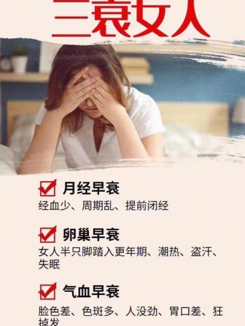 还可产后能对有害中国女人身体(产后还可卵巢能对有害)