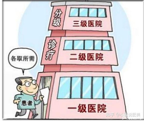 医疗美容消委会分不清陷阱联合发布(医疗美容消委会医师消费者资质)
