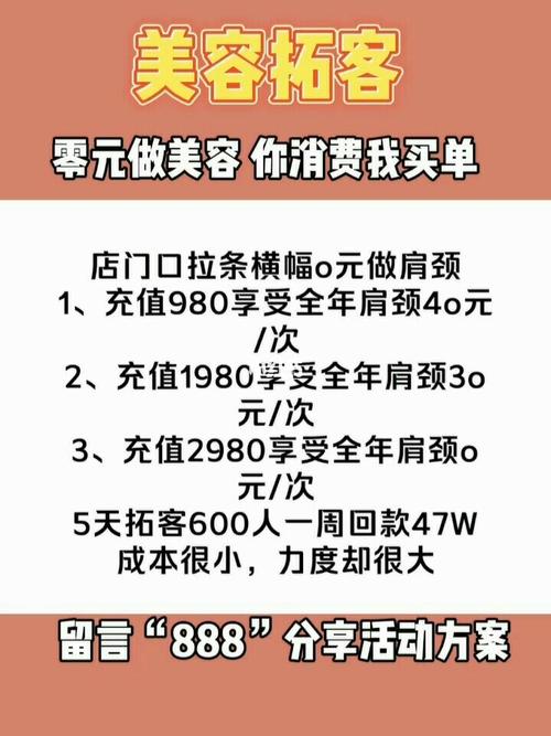 种方法美容院买单顾客常用(顾客美容院种方法买单员工)
