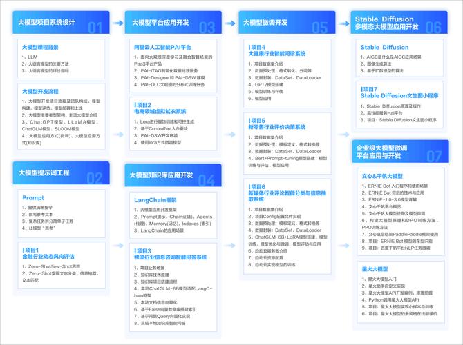 案例价值机构攻略附实操(价值机构疗程项目品牌)