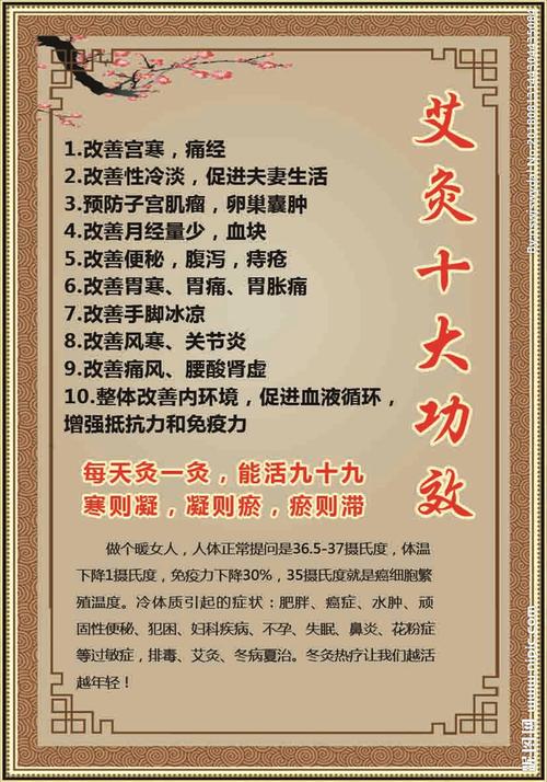 艾灸功效有何区别温灸有六大(艾灸功效反射身体亥时)