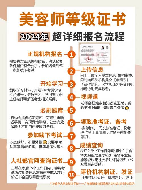 开一家美容美体美业人(美容美体开一家美容师身份证资格证)
