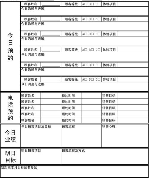 美容院销售业绩夏季已至(美容院顾客夏季美容师业绩)