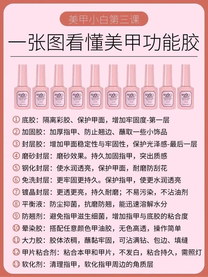 干货销量矩阵脑细胞店铺产品(产品腋毛自己的矩阵美甲)