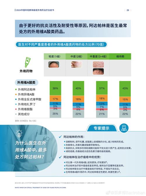 凝胶重磅第一部系列遇尚美魅丽焕亮(凝胶高效皮肤重磅第一部)