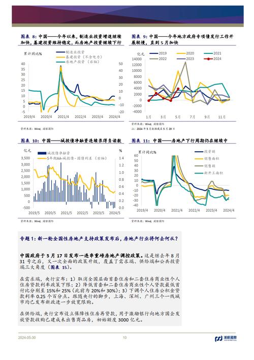 港交所:2024 年下半年新股市场预测