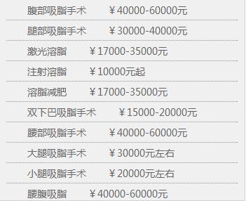 韩国概要多少钱抽脂手术BBAE(手术抽脂韩国费用价格)