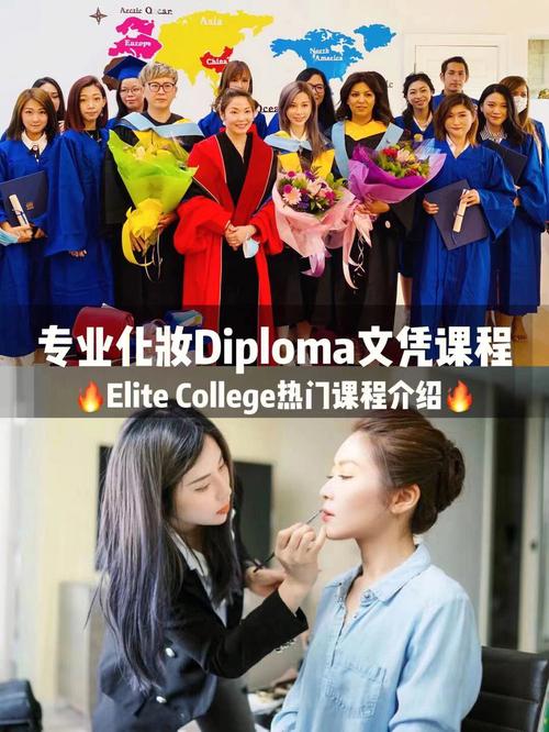 职业生涯培训学校教你如何目标(职业生涯目标培训学校自己的化妆师)