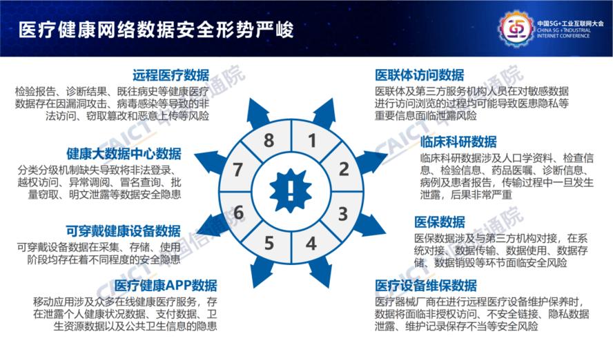 专项整治工作沙市医疗美容方案(长沙市医疗美容行业卫生公约)