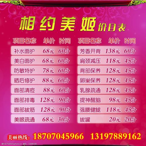美容院门店常规项目(项目美容院顾客常规销售额)