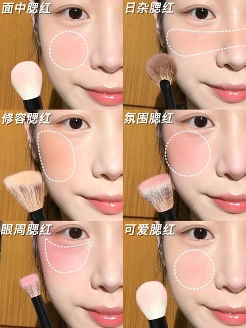 美颜步骤轻松完美(美颜完美步骤轻松腮红)