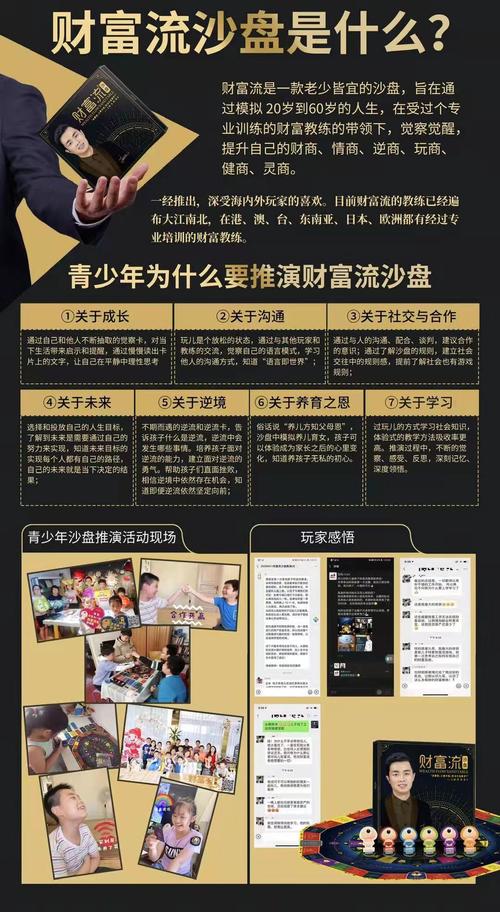 在这里秘诀经验财富白开美(加盟店在这里经验美容院财富)