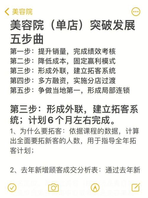也能美容店人数(也能客户美容店人数给你)