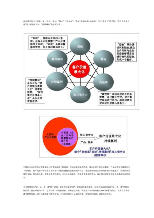 美容院新概念盈利模式(美容院新概念盈利模式线上综合体)
