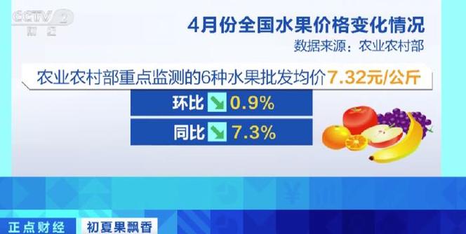 能量这波满屏正(湖北新华社荆州销量环比)
